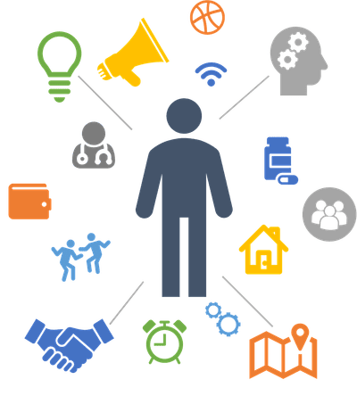 Action locale : comment favoriser le développement communautaire